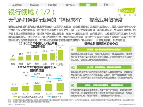 從《2023中國(guó)企業(yè)級(jí)無(wú)代碼開(kāi)發(fā)白皮書(shū)》看旅游項(xiàng)目策劃咨詢的革新路徑
